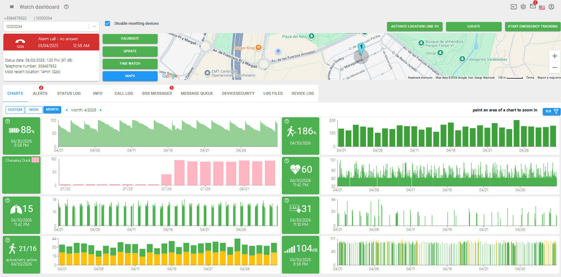 The Navigil Service dashboard showing a watch's location on a map alongside battery, activity, heart rate and other wellbeing charts.